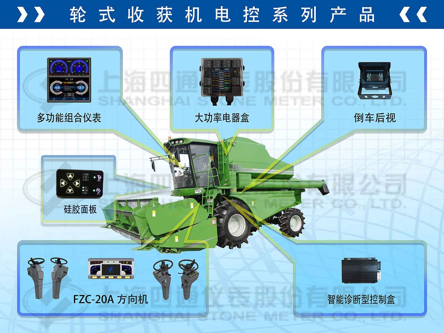轮式收获机电控系统解决方案